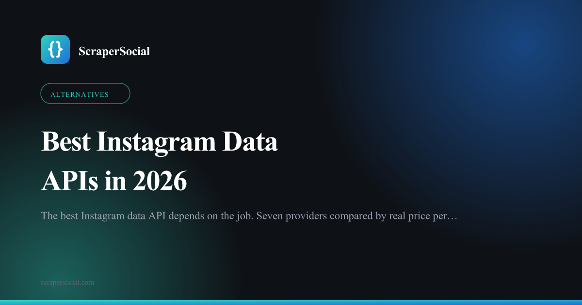 Best Instagram data APIs in 2026: the official API's limits, and the third-party providers that get around them.