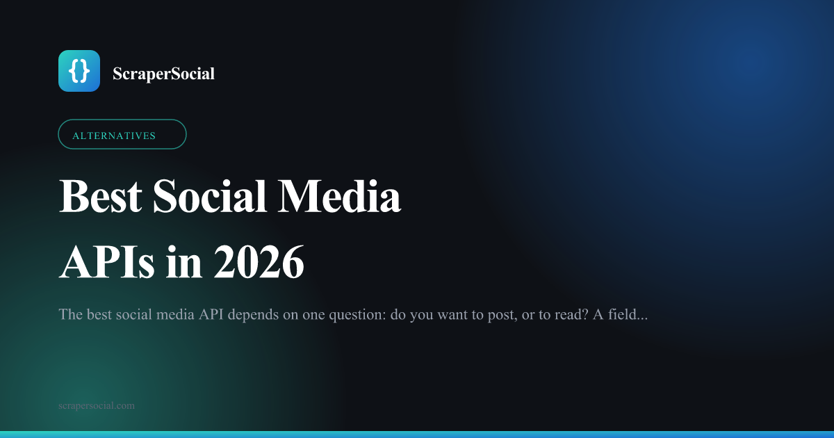 Best social media APIs in 2026, sorted by job: posting APIs, data APIs, and analytics APIs.