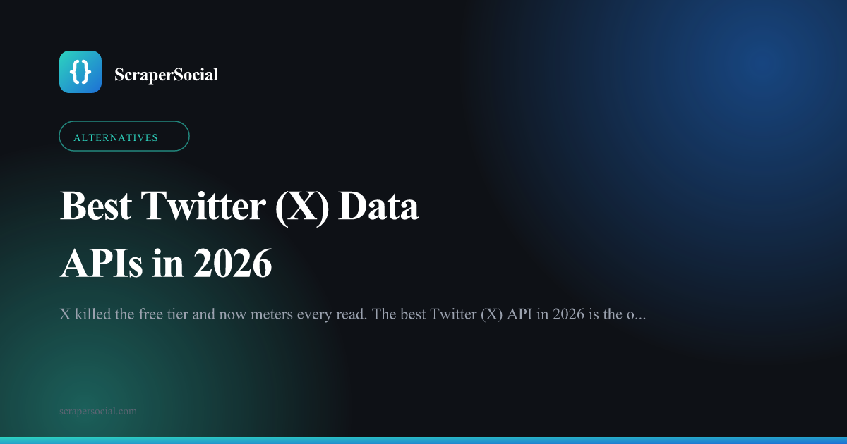 Best Twitter (X) data APIs in 2026, ranked by cost and account risk.