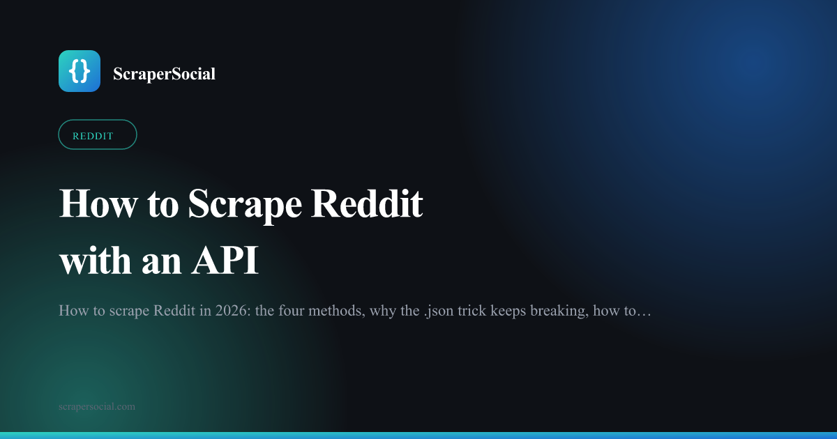 How to scrape Reddit with an API: four methods and the one that does not fight back.