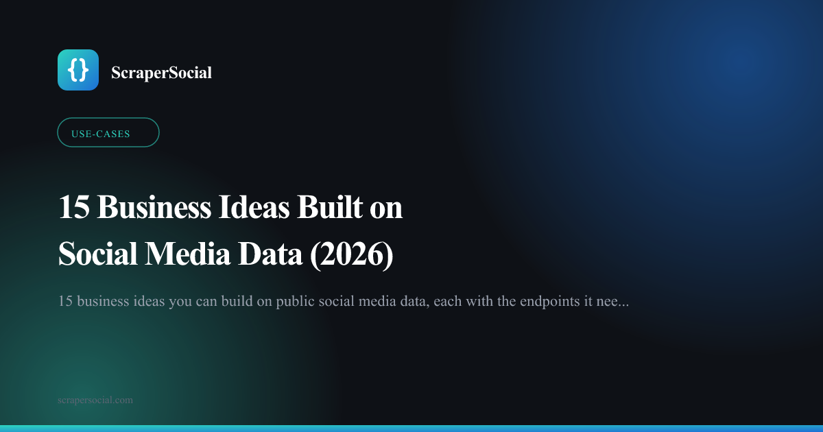 15 business ideas built on social media data in 2026, each with the endpoints it needs, the cost of one unit of output, and the limits to plan around.