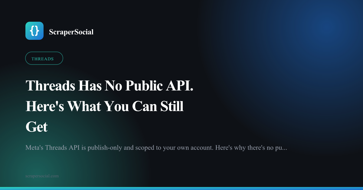 Threads has no public API for reading other accounts: Meta's API publishes your own posts; a read API pulls public data.